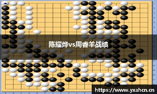 陈耀烨vs周睿羊战绩