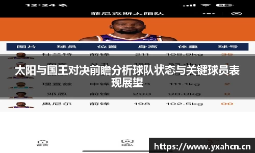 太阳与国王对决前瞻分析球队状态与关键球员表现展望